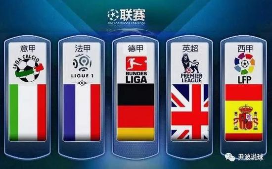 内马尔的名
